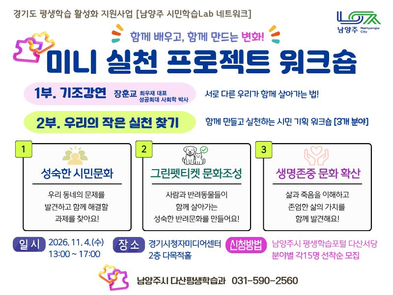 시민학습Lab 네트워크, 미니 실천